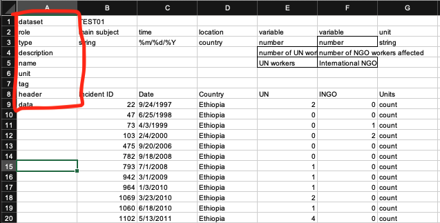 Datamart Spreadsheet Example